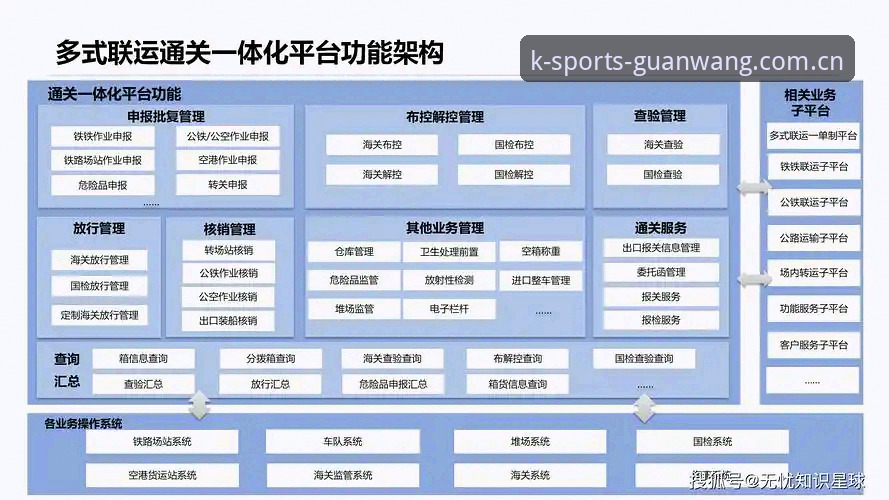 K体育投注平台技术架构深度分析：从安装到实战的全面解析