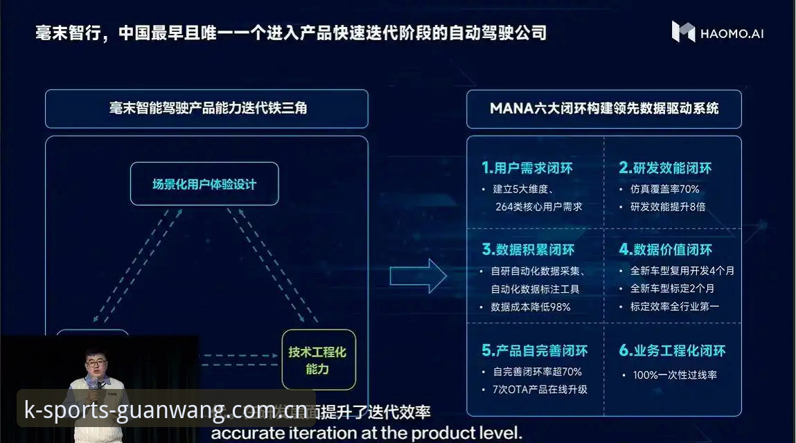 K体育数据查询 vs 传统体育数据平台：数据维度与用户体验全面对比