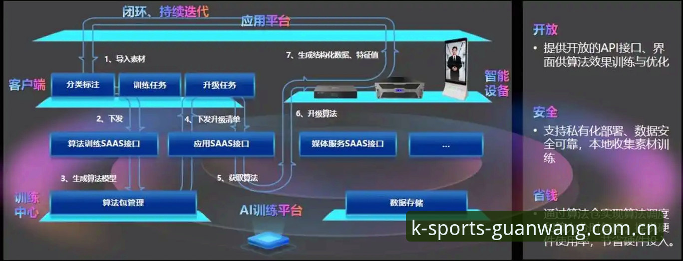 K体育平台功能详解：从数据服务到沉浸式体验的全面升级