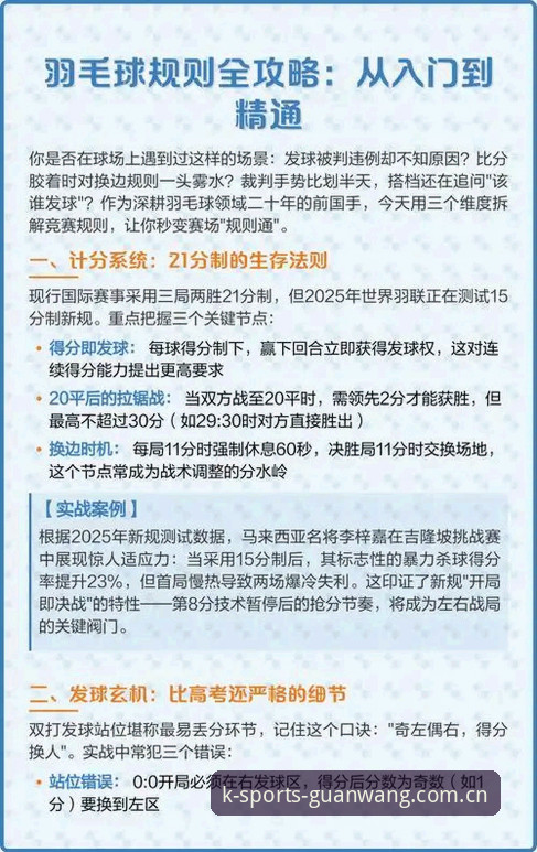 从入门到精通：老用户亲述K体育全球赛事平台的使用心得与实战经验